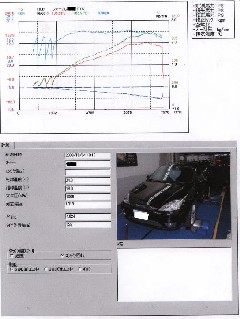 Result sheet